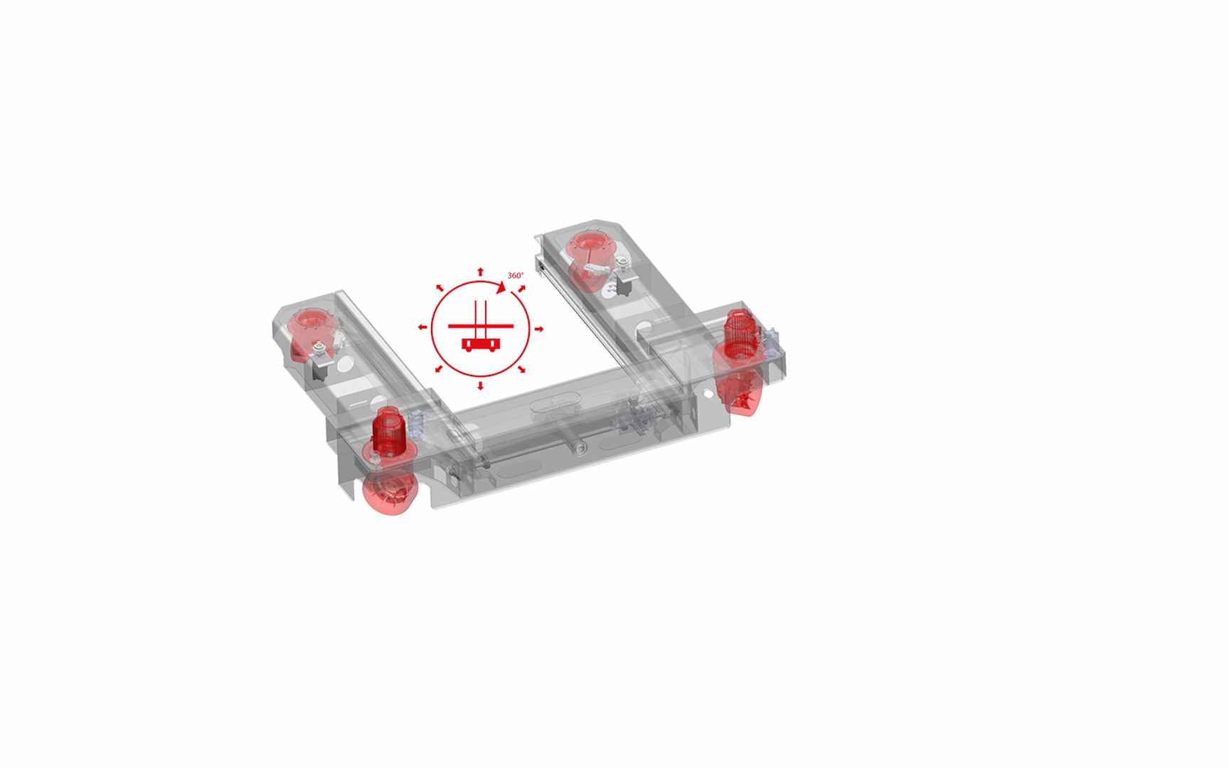 Die 360 Grad Lenkung des DMS im Detail
