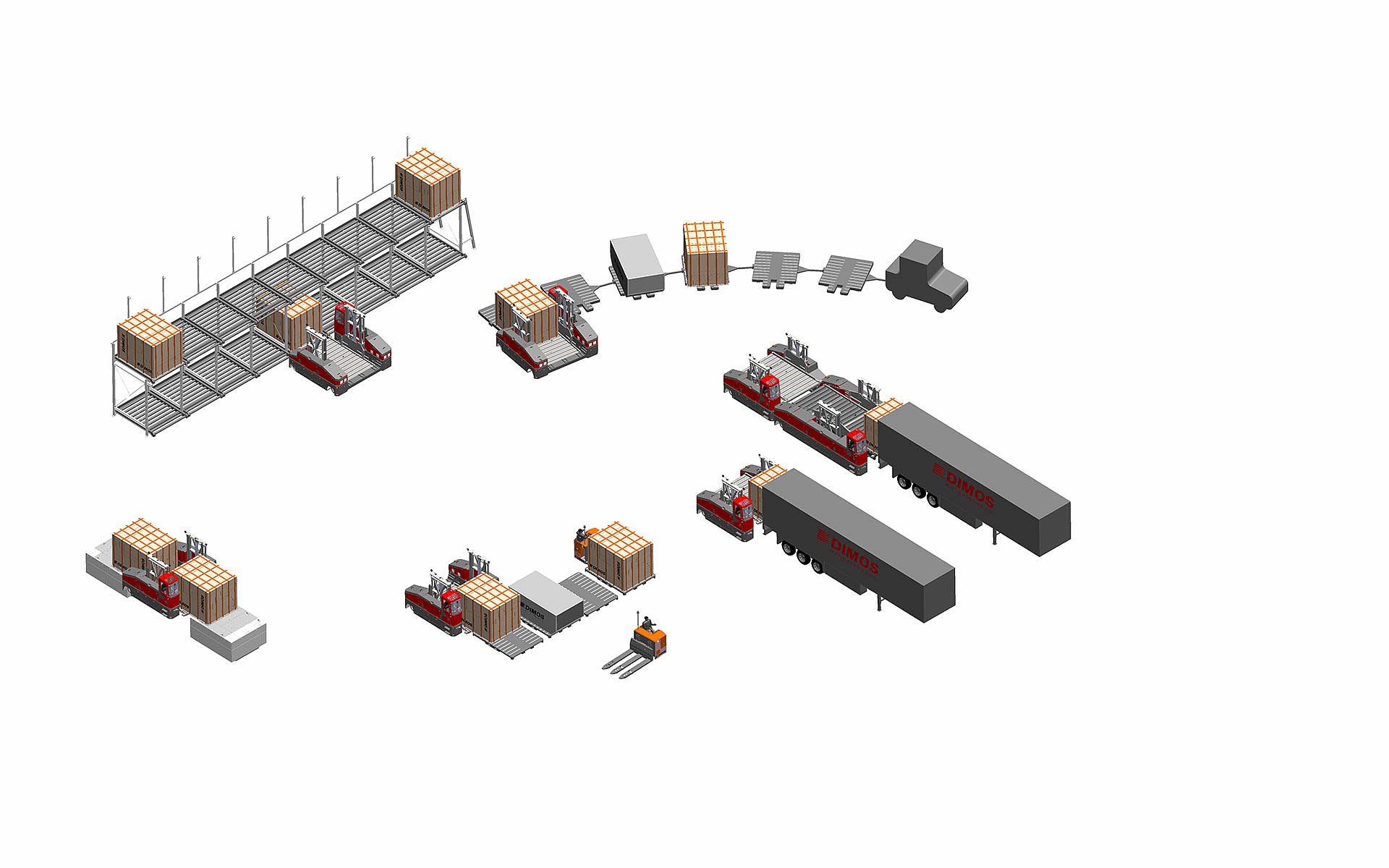 Abfertigung von Air Cargo mithilfe von DIMOS